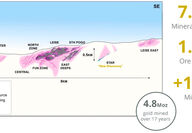 Map showing the gold deposits and prospects along the 8-kilometer Pogo trend.