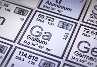 Close up of the elements zinc, gallium, and germanium on the periodic table.